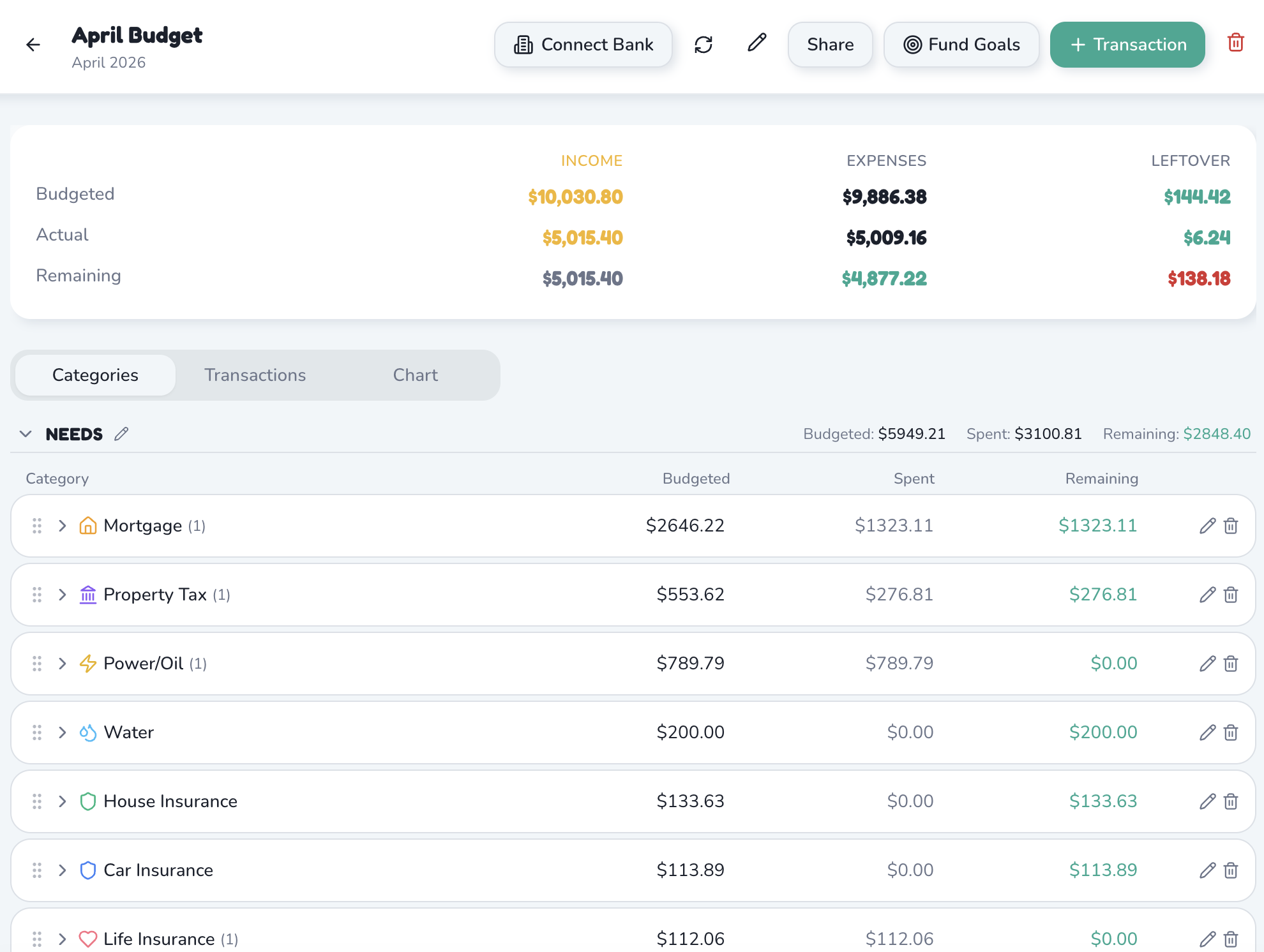 Daily Riches — Monthly Budgeting Made Simple