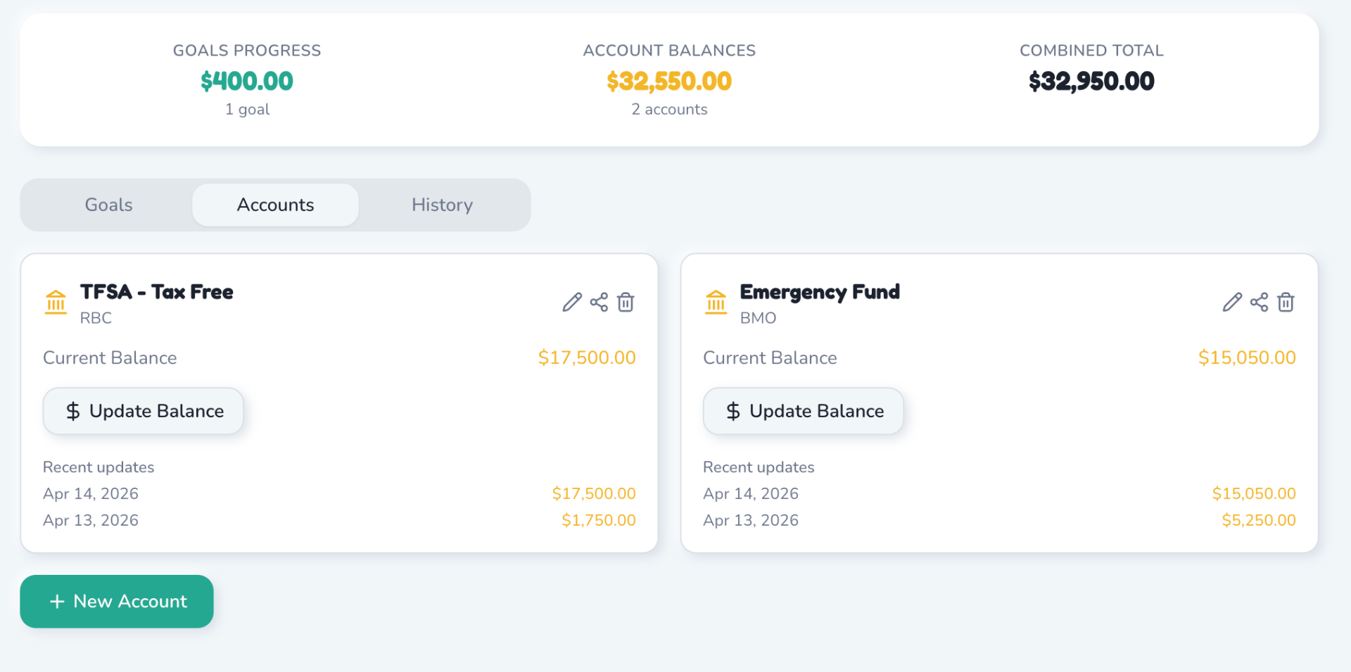 Daily Riches — Monthly Budgeting Made Simple