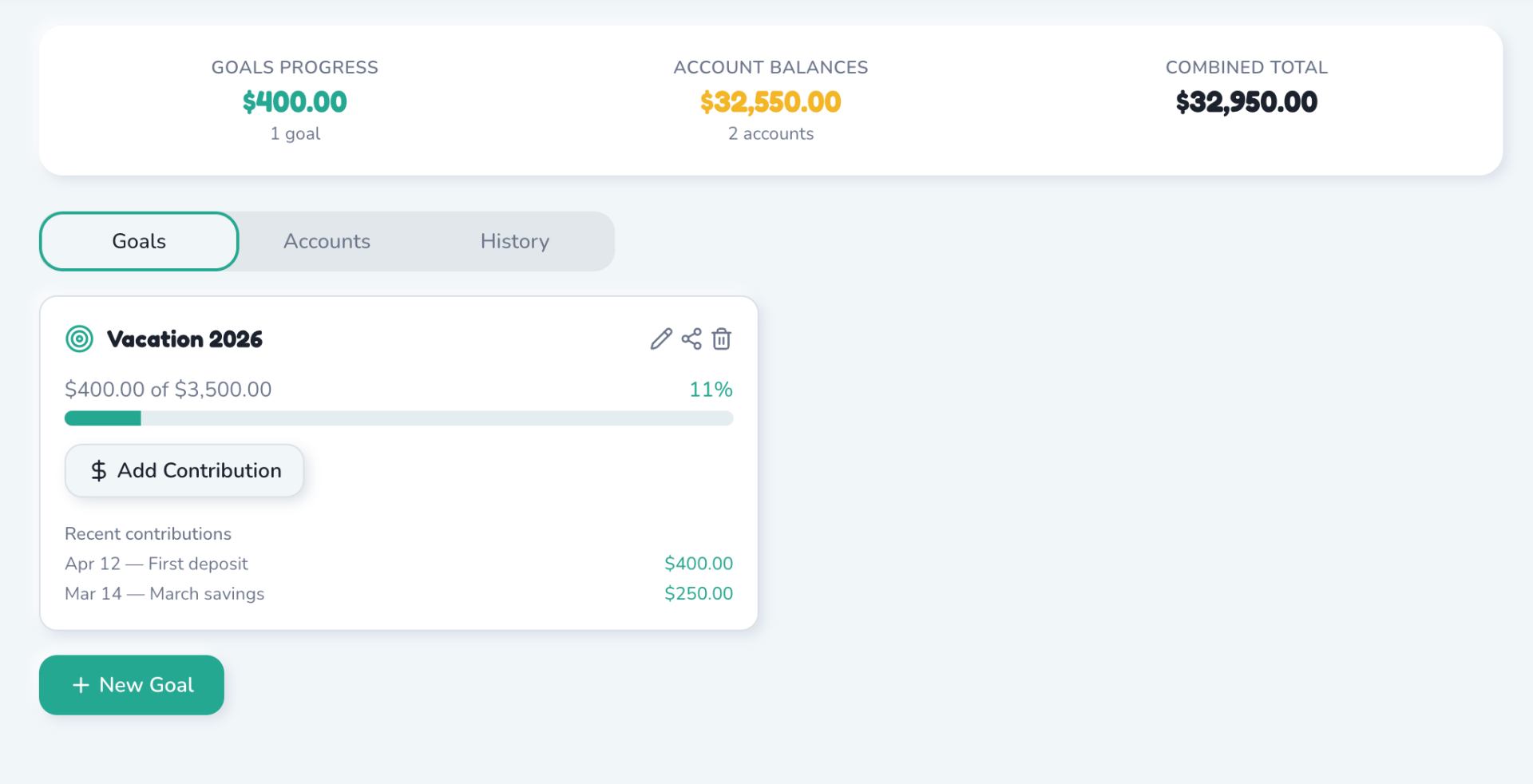 Daily Riches — Monthly Budgeting Made Simple